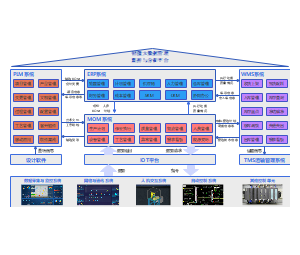 計(jì)算機(jī)軟件開(kāi)發(fā) 從構(gòu)思到交付的現(xiàn)代實(shí)踐